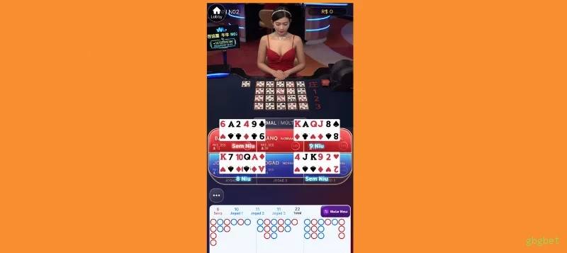 Cassino gbgbet - mesas ao vivo e jogos